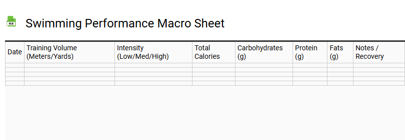 Swimming Performance Macro Sheet