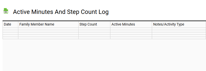 Active Minutes and Step Count Log