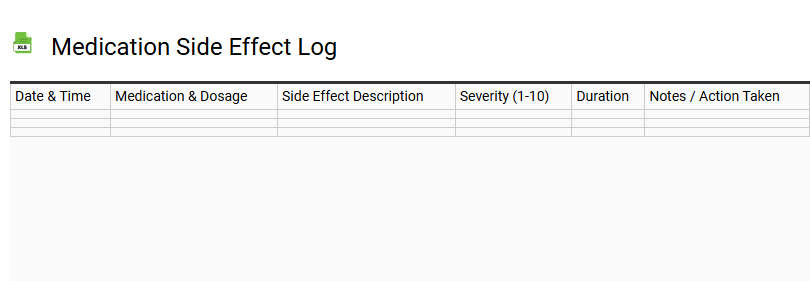 Medication Side Effect Log