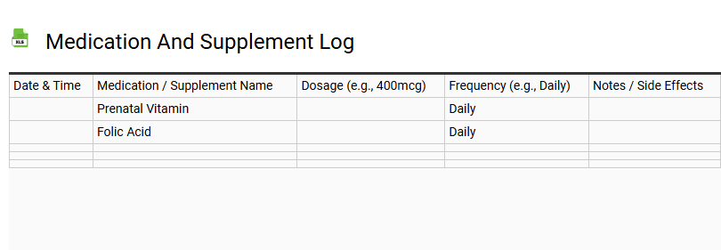 Medication and Supplement Log