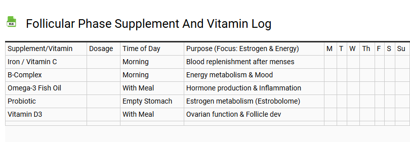 Follicular Phase Supplement and Vitamin Log