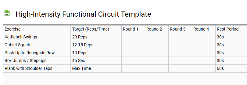 High-Intensity Functional Circuit Template