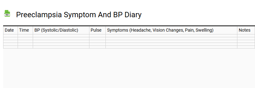Preeclampsia Symptom and BP Diary