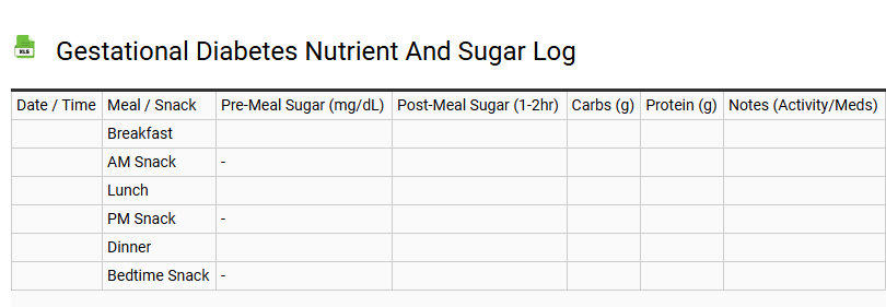 Gestational Diabetes Nutrient and Sugar Log