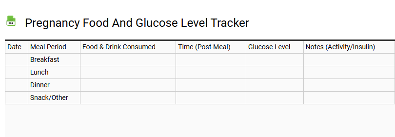 Pregnancy Food and Glucose Level Tracker