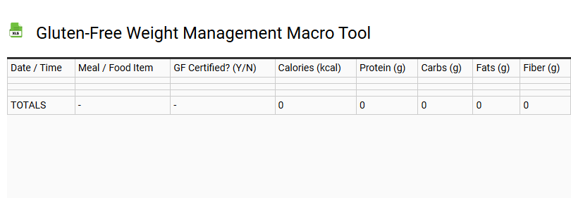 Gluten-Free Weight Management Macro Tool