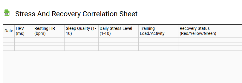 Stress and Recovery Correlation Sheet
