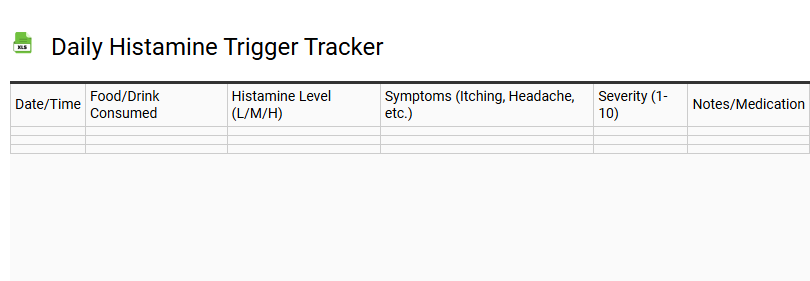 Daily Histamine Trigger Tracker