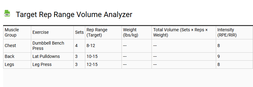 Target Rep Range Volume Analyzer