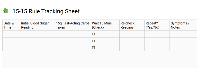 15-15 Rule Tracking Sheet