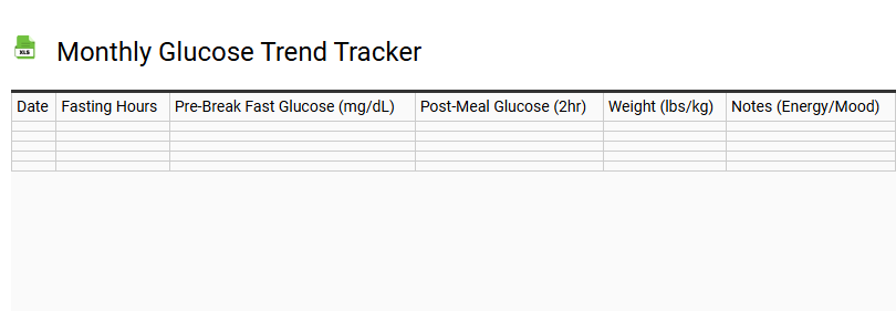 Monthly Glucose Trend Tracker
