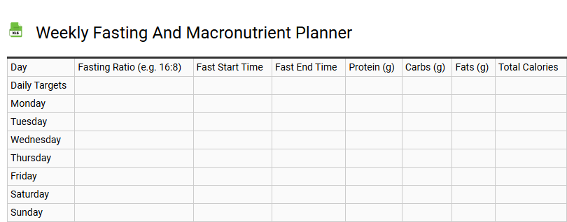Weekly Fasting and Macronutrient Planner