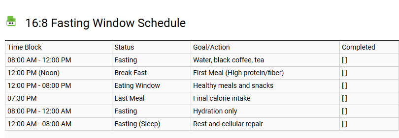 16:8 Fasting Window Schedule