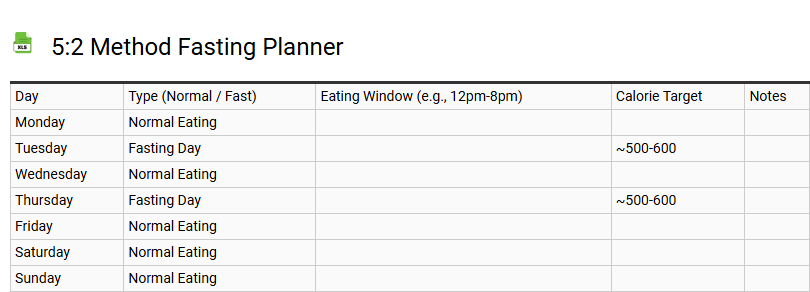 5:2 Method Fasting Planner