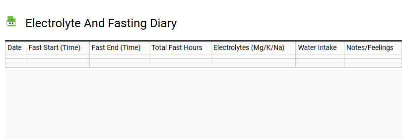 Electrolyte and Fasting Diary