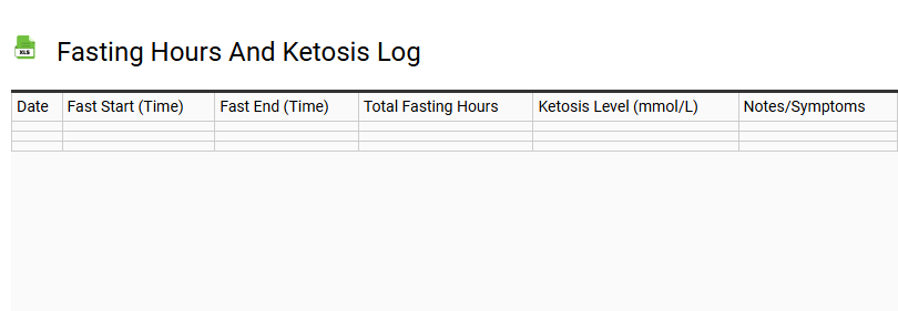 Fasting Hours and Ketosis Log