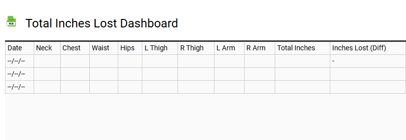 Total Inches Lost Dashboard