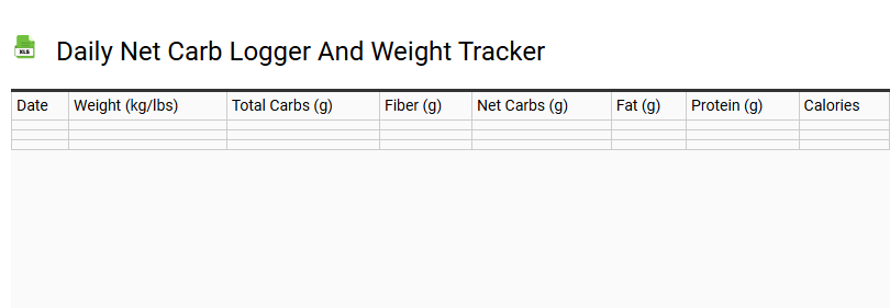 Daily Net Carb Logger and Weight Tracker