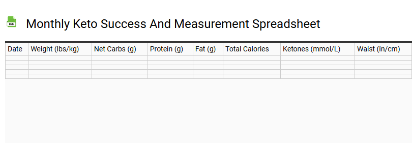 Monthly Keto Success and Measurement Spreadsheet