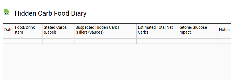 Hidden Carb Food Diary