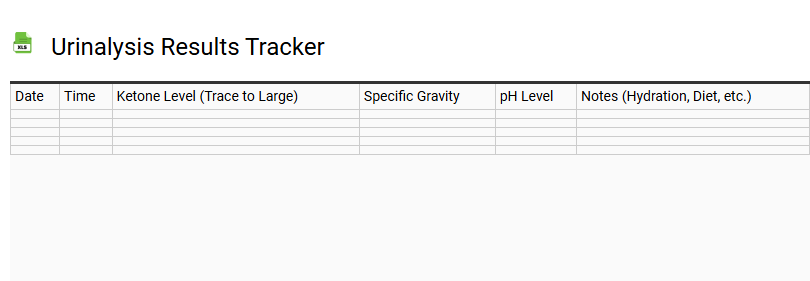 Urinalysis Results Tracker
