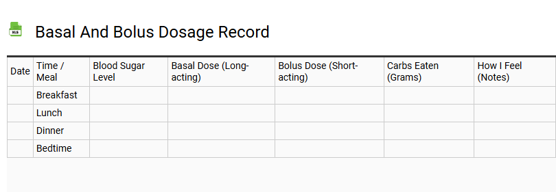 Basal and Bolus Dosage Record