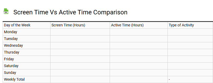 Screen Time vs Active Time Comparison