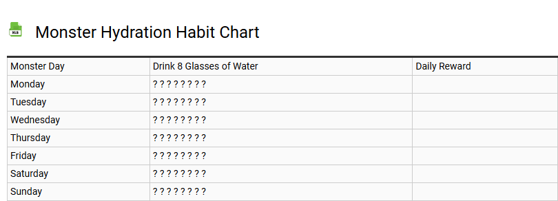 Monster Hydration Habit Chart