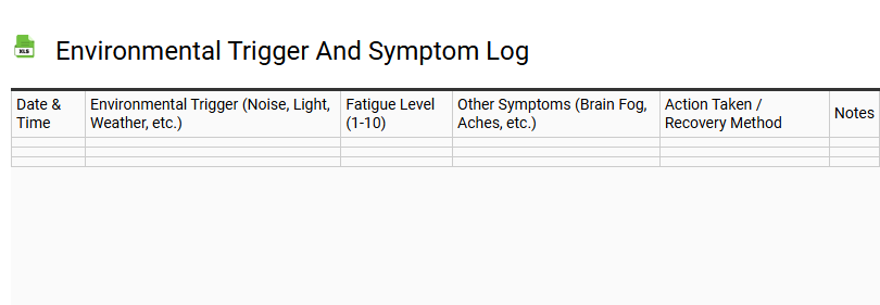 Environmental Trigger and Symptom Log