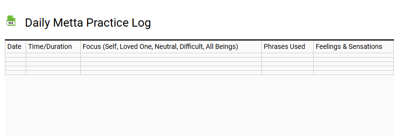Daily Metta Practice Log