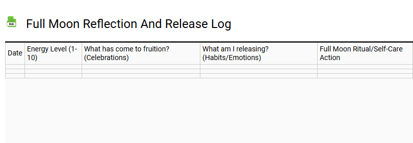Full Moon Reflection and Release Log
