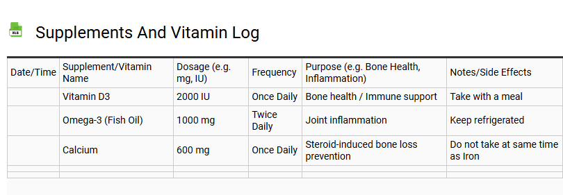 Supplements and Vitamin Log