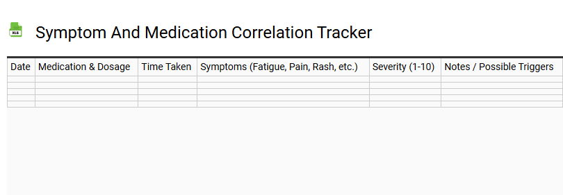 Symptom and Medication Correlation Tracker