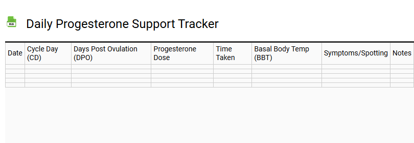 Daily Progesterone Support Tracker