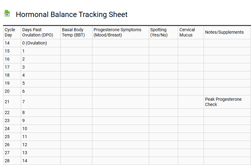 Hormonal Balance Tracking Sheet