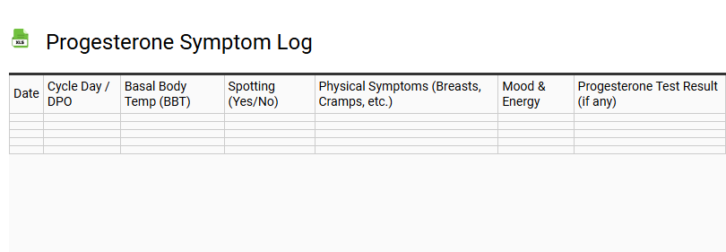 Progesterone Symptom Log