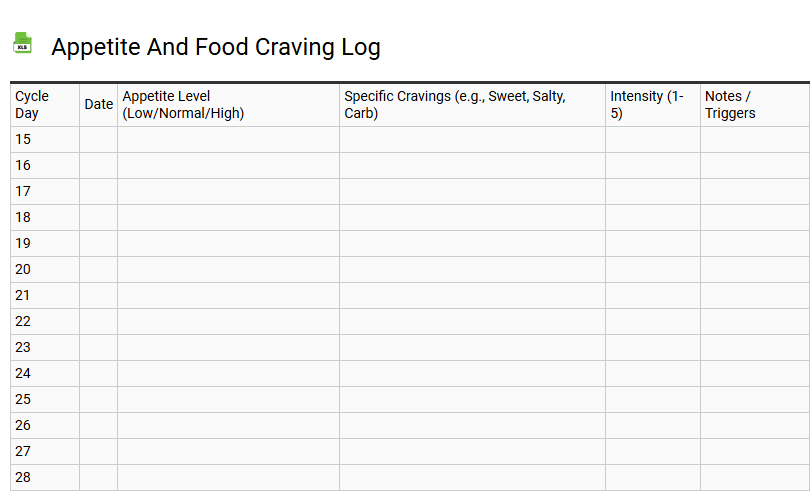 Appetite and Food Craving Log