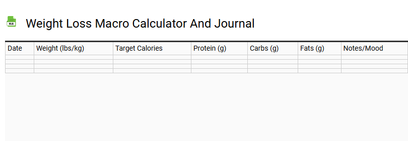 Weight Loss Macro Calculator and Journal