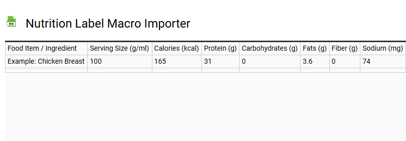Nutrition Label Macro Importer