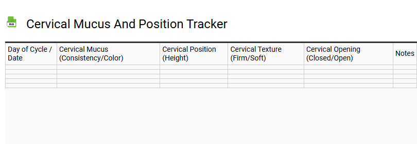 Cervical Mucus and Position Tracker