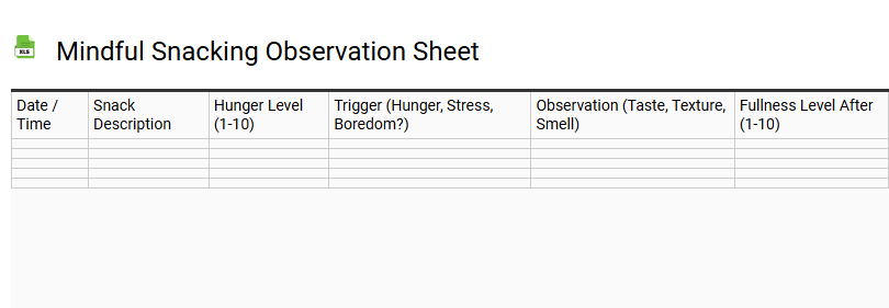 Mindful Snacking Observation Sheet