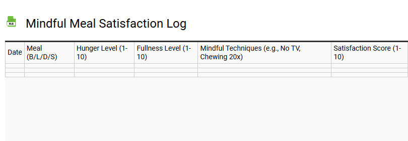 Mindful Meal Satisfaction Log