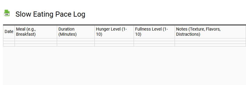 Slow Eating Pace Log
