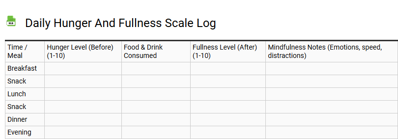 Daily Hunger and Fullness Scale Log