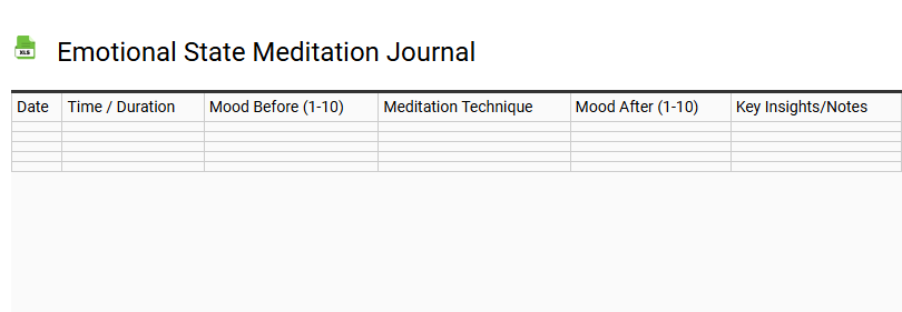 Emotional State Meditation Journal