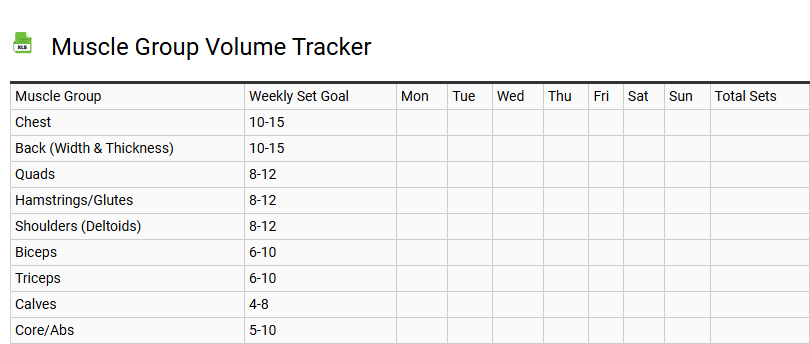 Muscle Group Volume Tracker