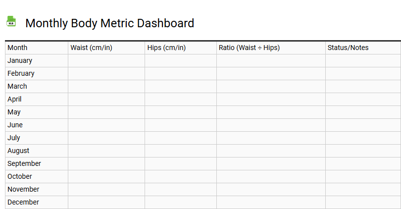 Monthly Body Metric Dashboard