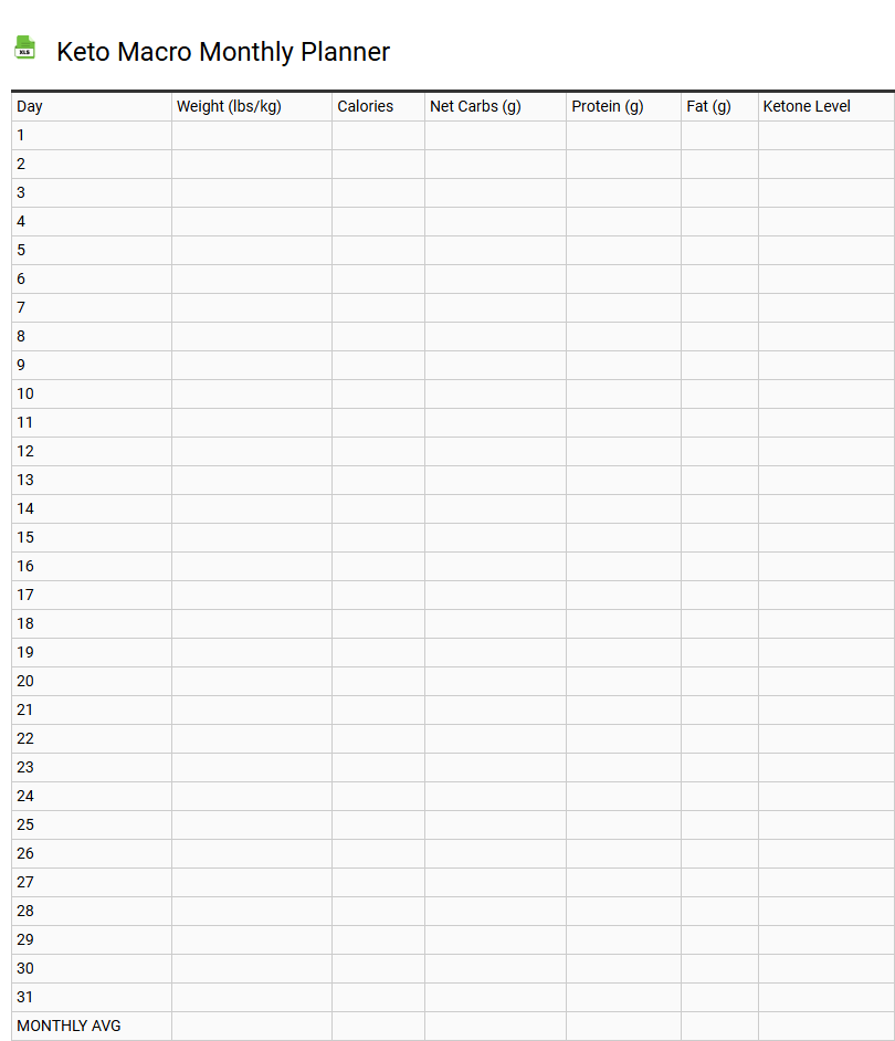 Keto Macro Monthly Planner