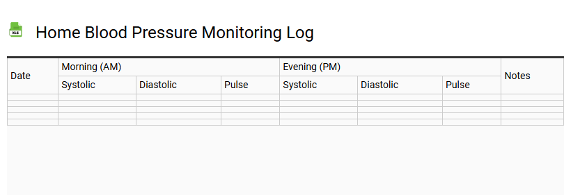 Home Blood Pressure Monitoring Log