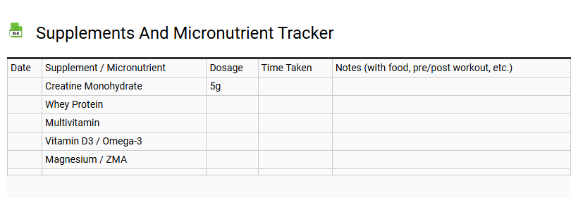 Supplements and Micronutrient Tracker